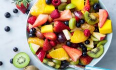 5 loại trái cây tốt cho người bị đau họng